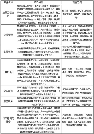 中国五冶技工学校招生专业方向_招生信息
