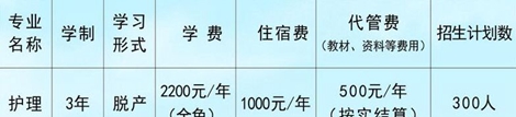 广元职工医学院2019招生简章及计划_招生信息